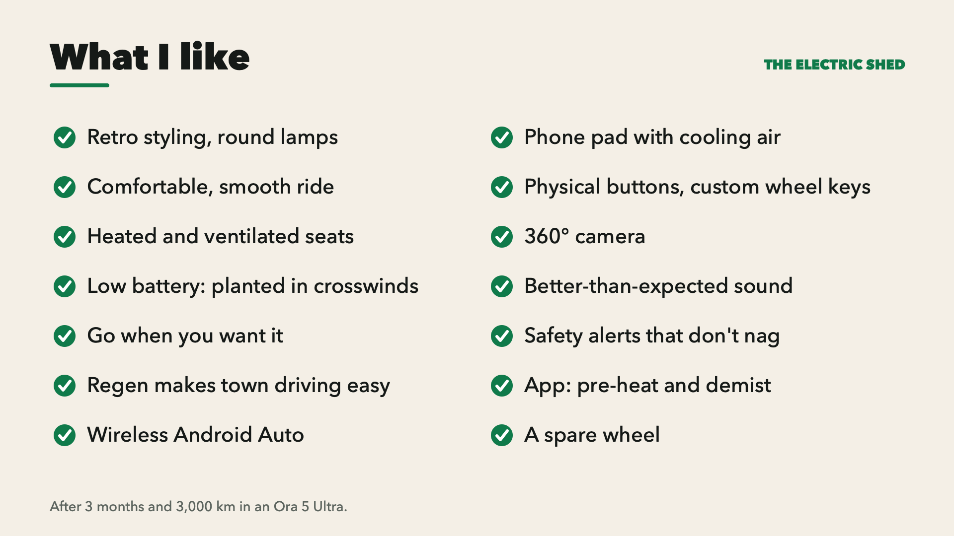 A list of likes: retro styling, comfortable ride, heated and ventilated seats, low battery for stability, performance, easy regen, wireless Android Auto, cooled phone pad, physical buttons, 360-degree camera, sound system, safety alerts that don't nag, app pre-heat and demist, a spare wheel.