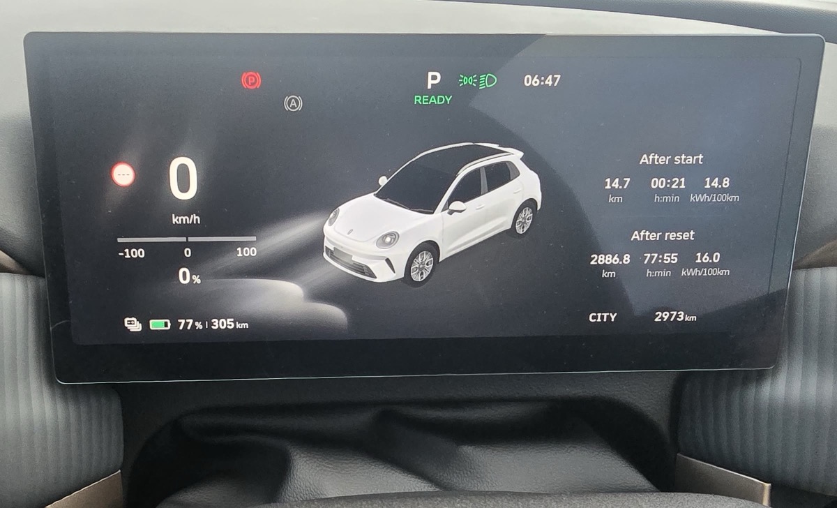 The Ora 5's instrument cluster: 2,886.8 km since reset at 16.0 kWh per 100 km, and 77% charge showing 305 km of range.